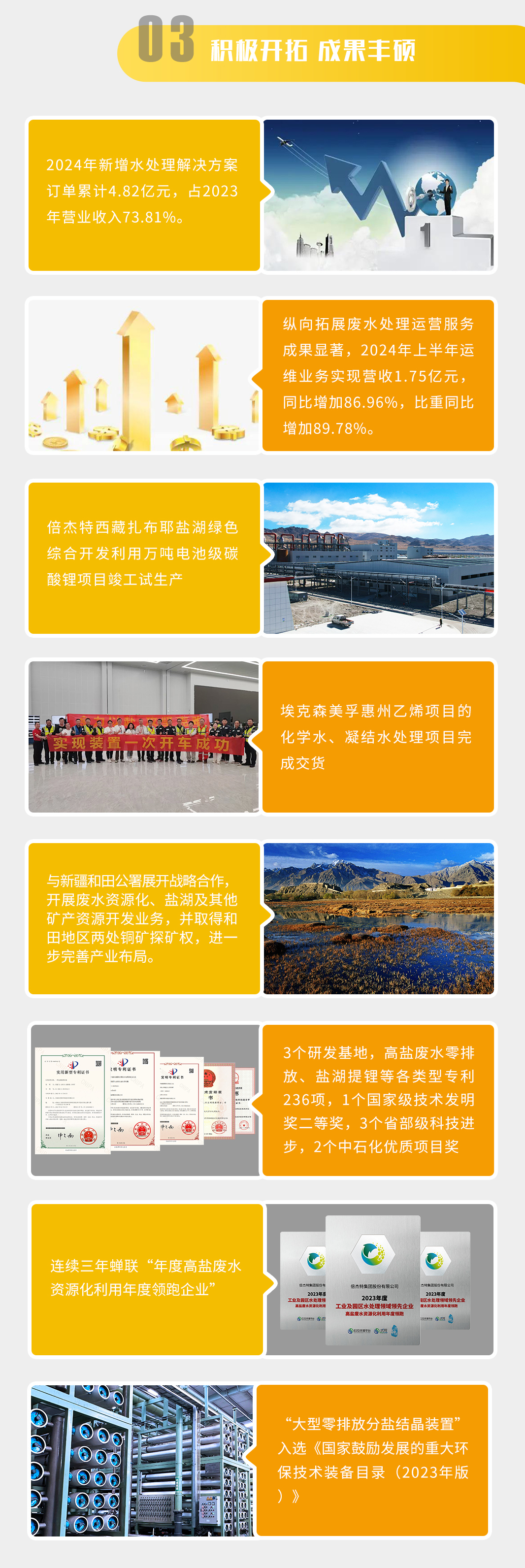 一图读懂 | 杏宇娱乐2024年半年度报告