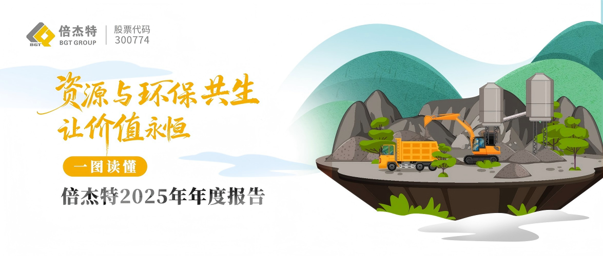 一图读懂 | 杏宇娱乐2025年年度报告